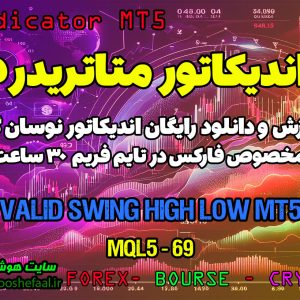 دانلود اندیکاتور Valid Swing High Low