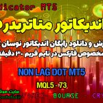 دانلود اندیکاتور Non Lag Dot MT5