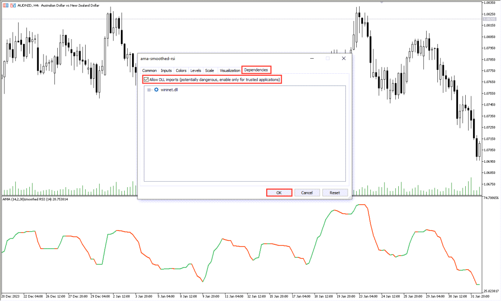 دانلود اندیکاتور AMA Smoothed RSI MT5 برای فارکس