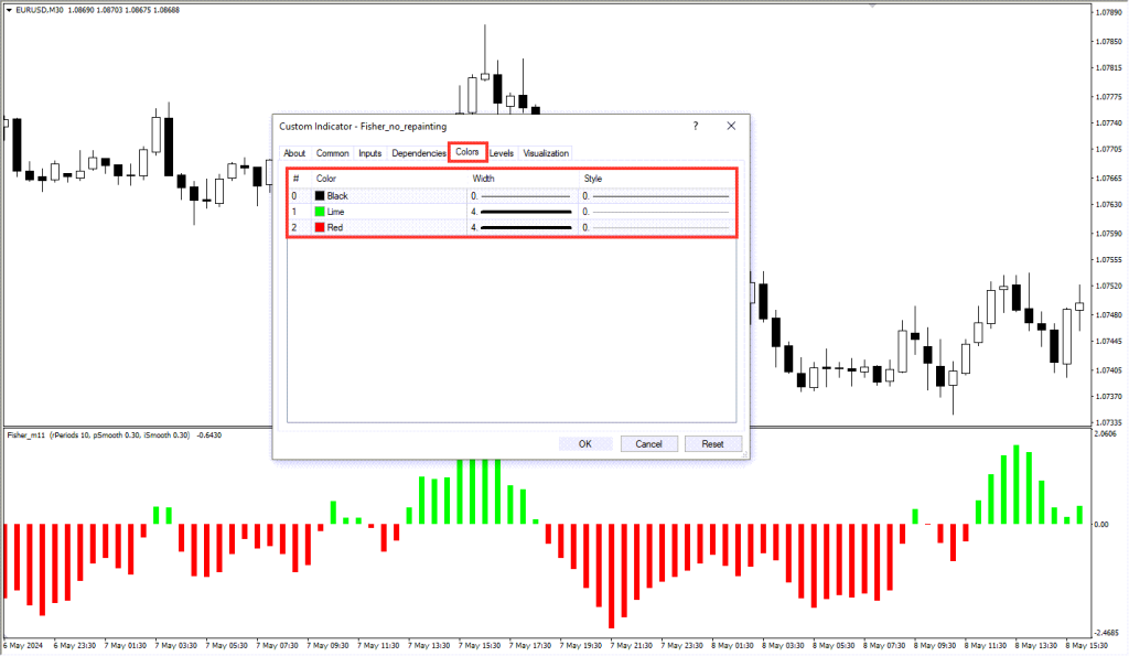 تنظیمات اندیکاتور Bollinger Bands MT4 برای متاتریدر 4 در سربرگ Inputs نیز ویژگی های فنی مهم این اندیکاتور وجود دارد که می توانید مطابق با پارامتر های مد نظرتان این ویژگی ها را تغییر دهید و سفارشی سازی کنید .