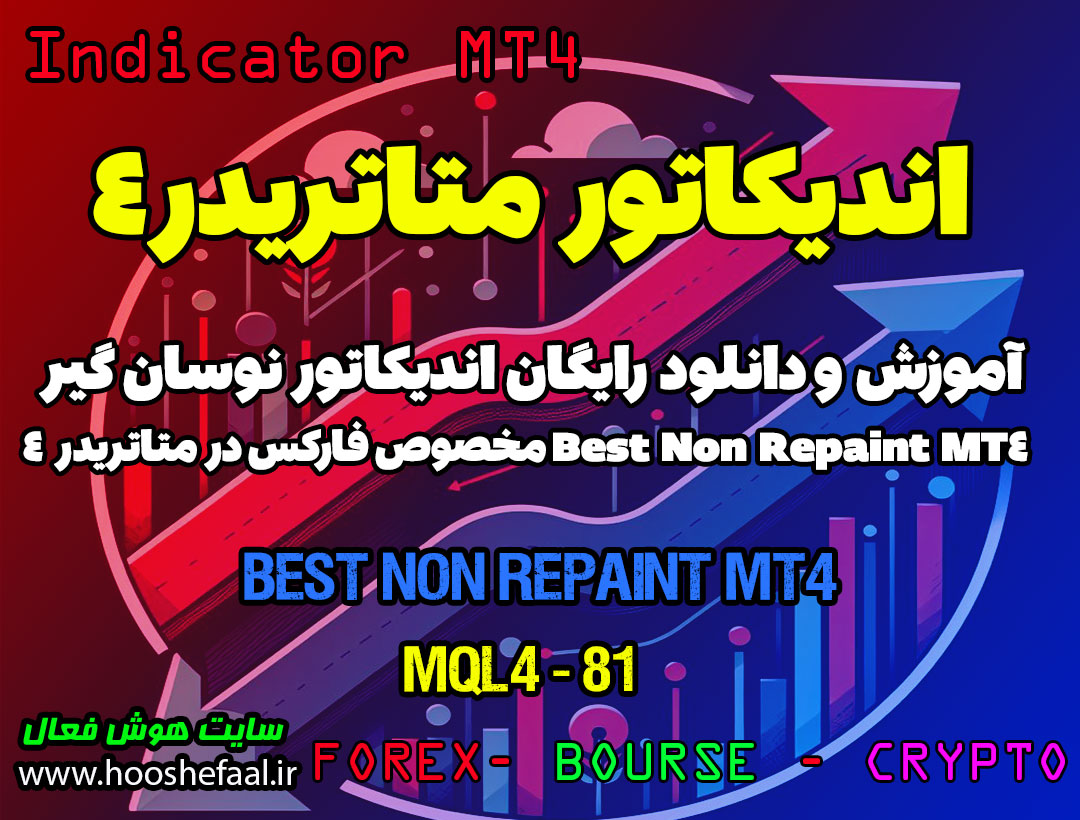 دانلود اندیکاتور Best Non Repaint برای فارکس در متاتریدر4