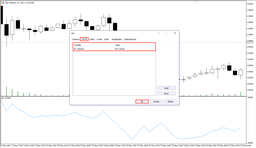 دانلود اندیکاتور OBV MT5 مخصوص فارکس