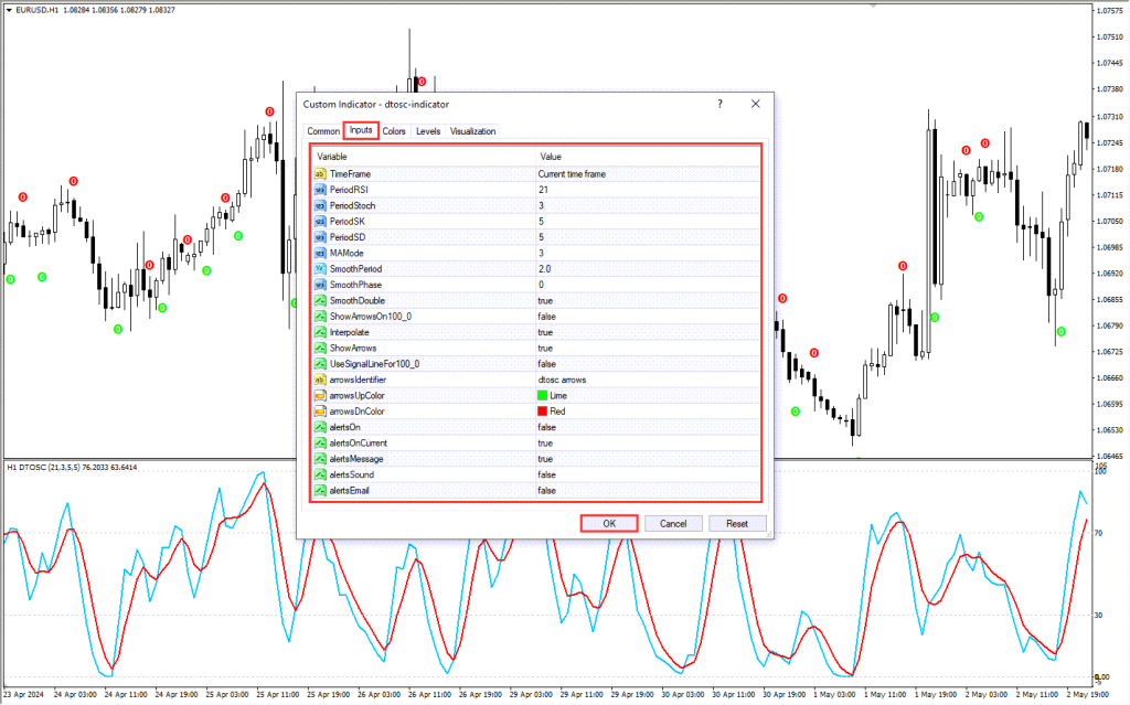 دانلود اندیکاتور DTOSC MT4 برای فارکس