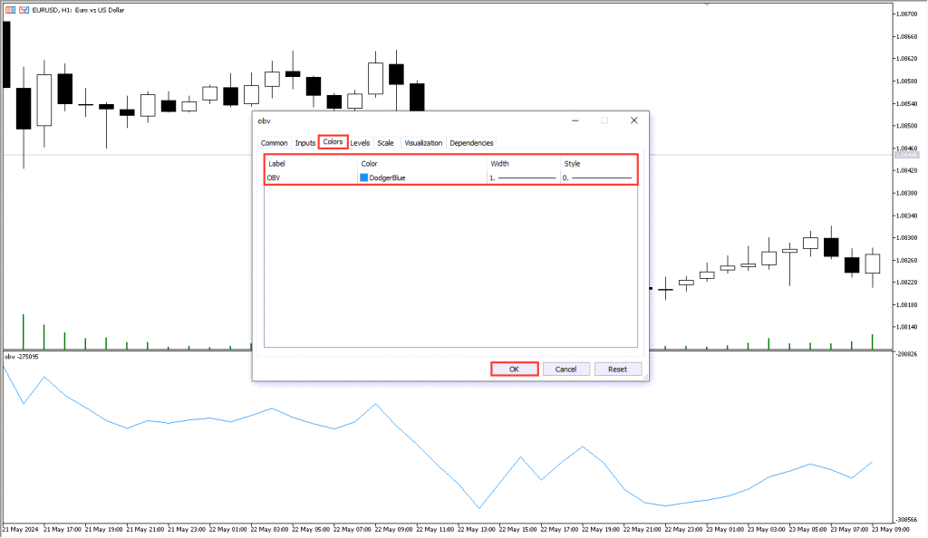 دانلود اندیکاتور OBV MT5 مخصوص فارکس