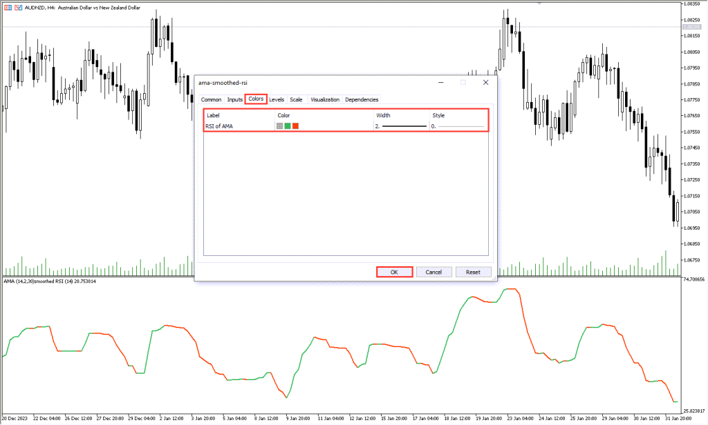 دانلود اندیکاتور AMA Smoothed RSI MT5 برای فارکس