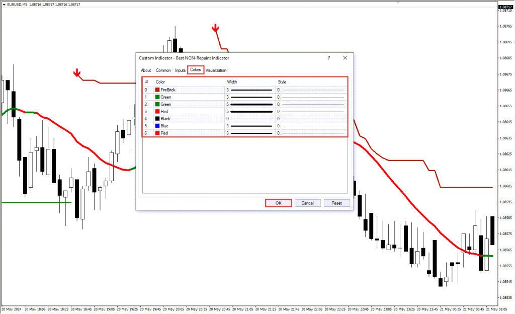 دانلود اندیکاتور Best Non Repaint برای فارکس در متاتریدر4