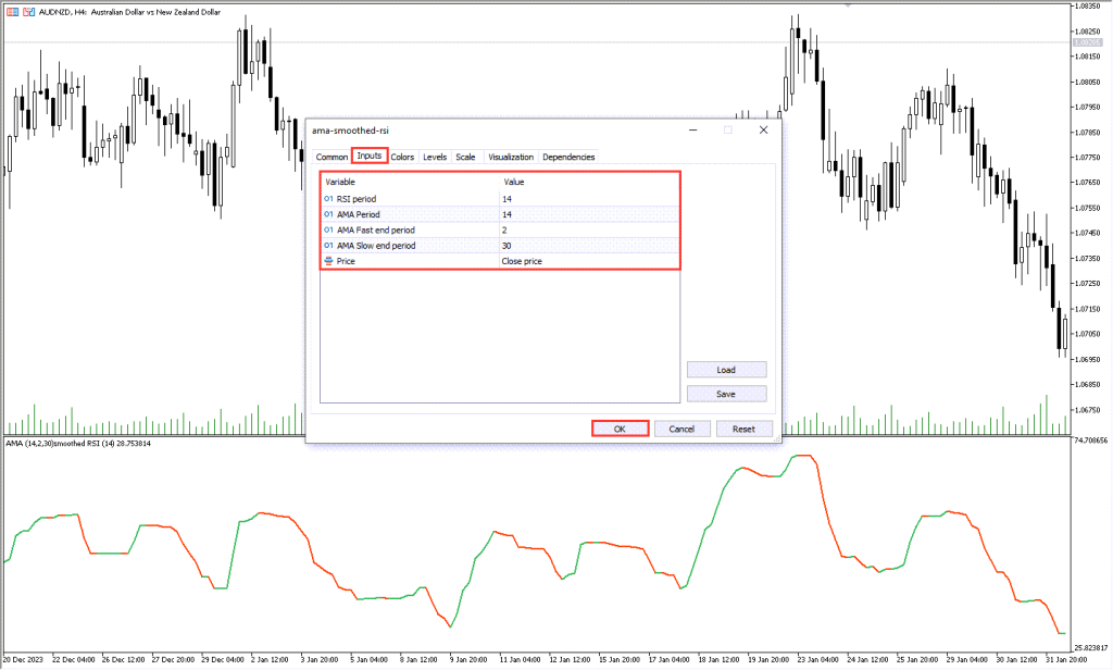 دانلود اندیکاتور AMA Smoothed RSI MT5 برای فارکس