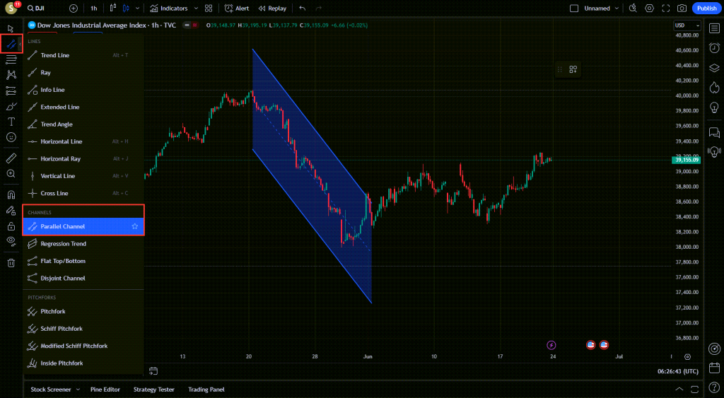 آموزش ابزار های Trend Line در تریدینگ ویو TradingView