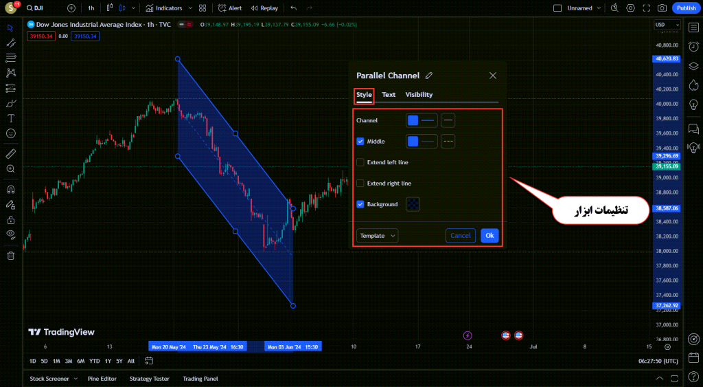 آموزش ابزار های Trend Line در تریدینگ ویو TradingView