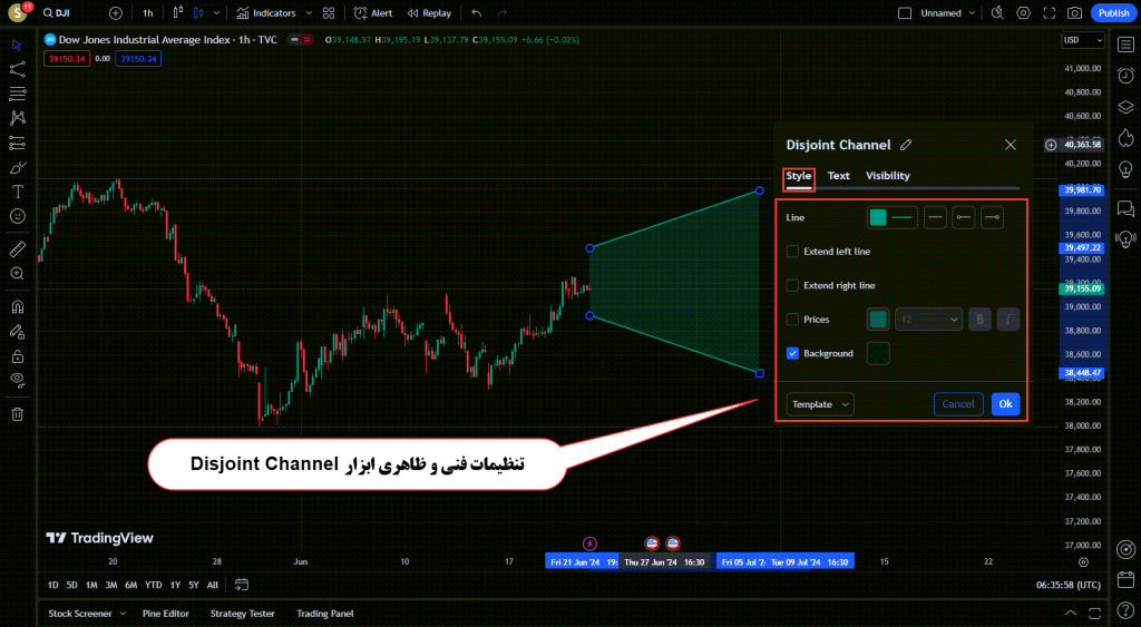 آموزش ابزار های Trend Line در تریدینگ ویو TradingView