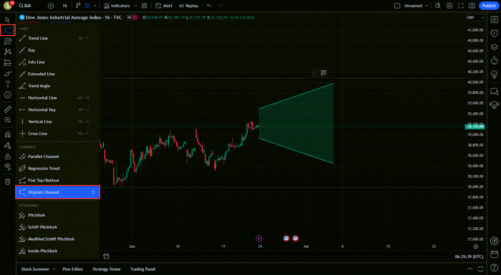 آموزش ابزار های Trend Line در تریدینگ ویو TradingView