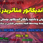 دانلود اندیکاتور Hull Moving Average Arrows مخصوص فارکس در متاتریدر4