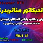 دانلود اندیکاتور اسکالپ T3 ASI مخصوص فارکس در متاتریدر4