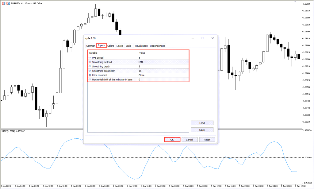 دانلود اندیکاتور XPFE مخصوص فارکس در متاتریدر5