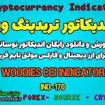 دانلود اندیکاتور اسکالپ Woodies CCI ارزدیجیتال در تریدینگ ویو TradingView