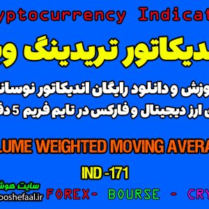 دانلود اندیکاتور میانگین متحرک وزنی حجم در تریدینگ ویو TradingView Volume Weighted Moving Average