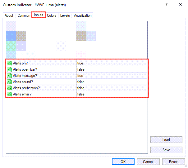 دانلود اندیکاتور نوسان گیر WVF MA مخصوص Forex | ارسال آلارم در متاتریدر4
