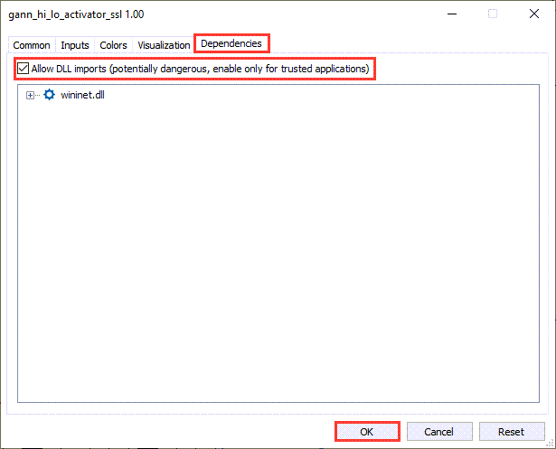 دانلود اندیکاتور نشانگر روند SSL در فارکس | Gann Hi Lo Activator MT5