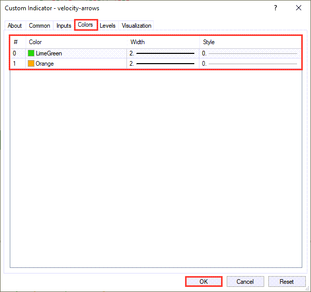 دانلود اندیکاتور Velocity Arrows برای فارکس در متاتریدر4