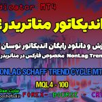 دانلود اندیکاتور Nonlag Schaff Trend Cycle مخصوص فارکس در متاتریدر4