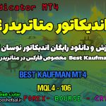 دانلود اندیکاتور نوسان گیر Kaufman برای فارکس در متاتریدر4