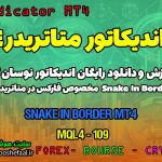 دانلود اندیکاتور Snake In Borders برای فارکس | Snake in Border Channel MT4