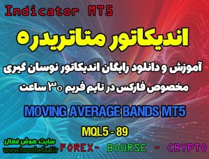 دانلود اندیکاتور Moving Average BAnds برای متاتریدر5 | MA Bands MT5