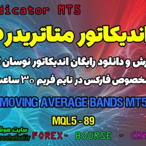 دانلود اندیکاتور Moving Average BAnds برای متاتریدر5 | MA Bands MT5