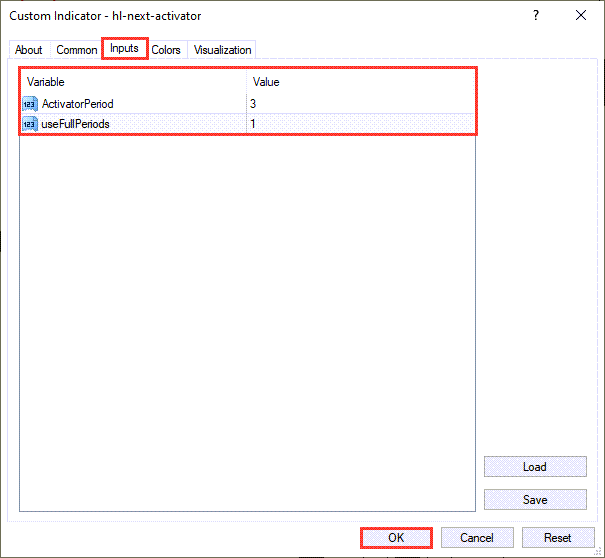 دانلود اندیکاتور شناسایی روند بازار در فارکس | HL Next Activator MT4