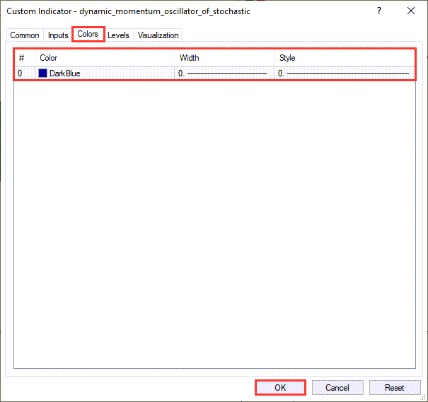 دانلود اندیکاتور Stochastic برای فارکس | Dynamic Momentum Oscillator MT4