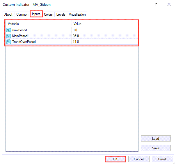 دانلود اندیکاتور MA Gideon برای فارکس در متاتریدر4 | Moving Average