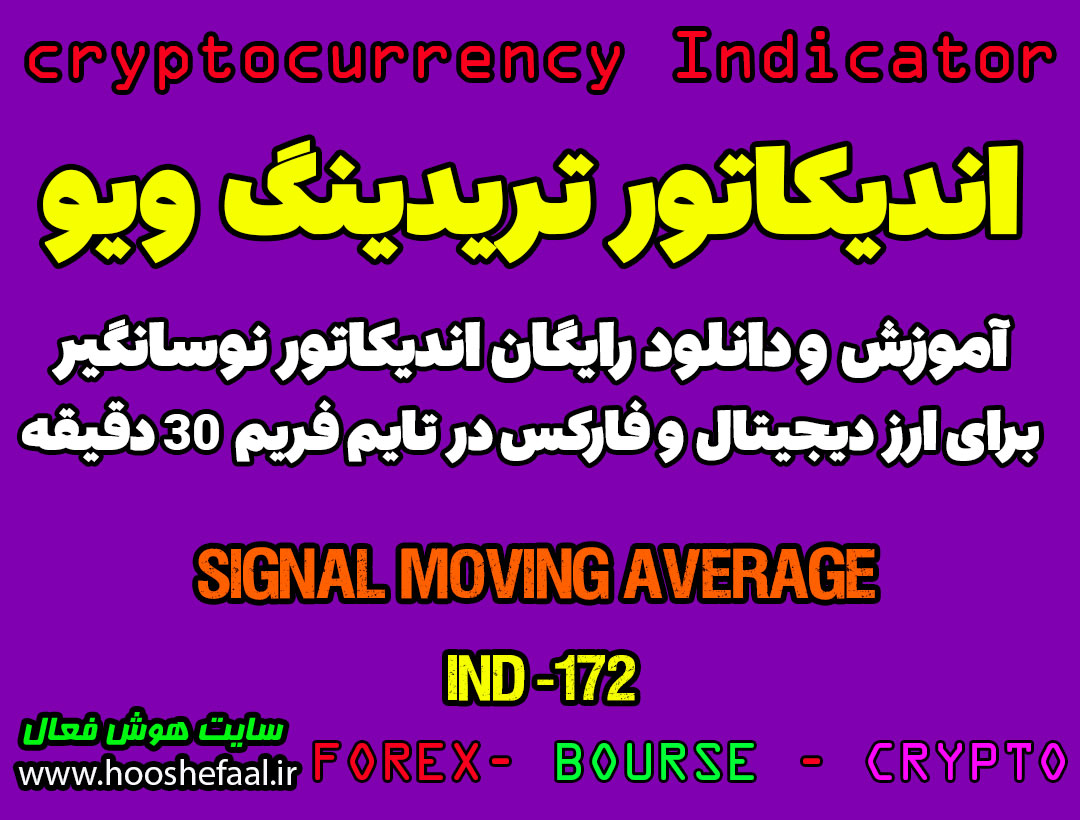 دانلود اندیکاتور میانگین متحرک برای تریدینگ ویو | Signal Moving Average TradingView