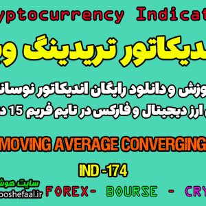 دانلود اندیکاتور میانگین متحرک برای تریدینگ ویو | Moving Average Converging TradingView