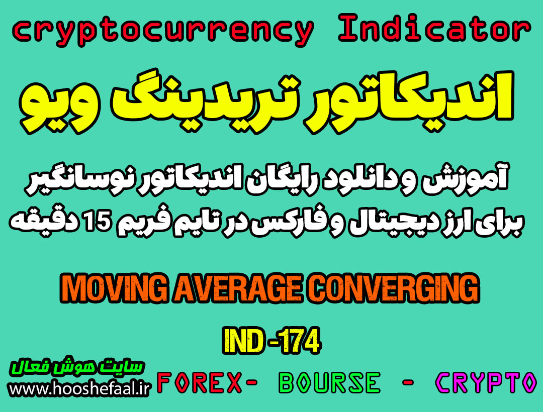 دانلود اندیکاتور میانگین متحرک برای تریدینگ ویو | Moving Average Converging TradingView