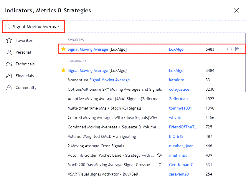 دانلود اندیکاتور میانگین متحرک برای تریدینگ ویو | Signal Moving Average TradingView