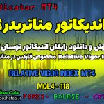 دانلود اندیکاتور RVI برای متاتریدر 4 | Relative Vigor Index MT4