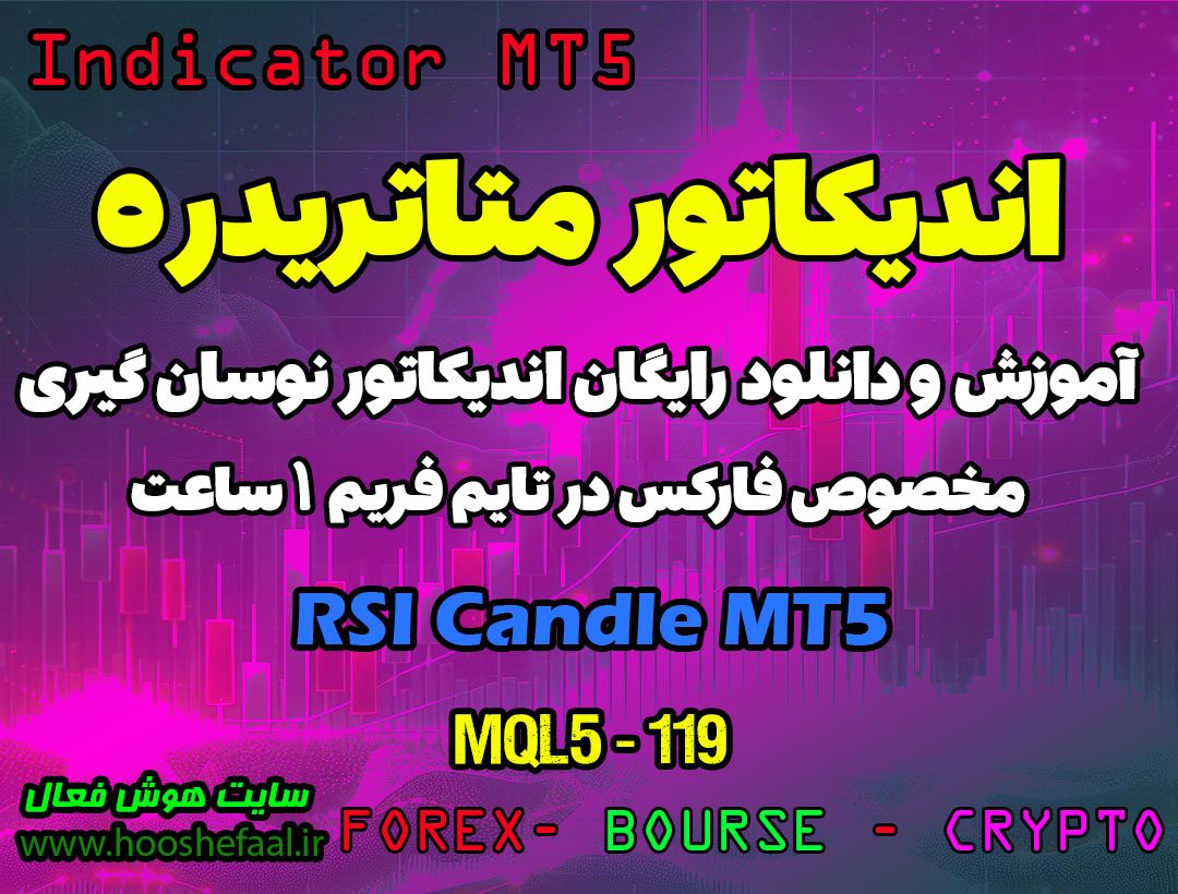 دانلود اندیکاتور RSI برای فارکس | RSI Candle MT5