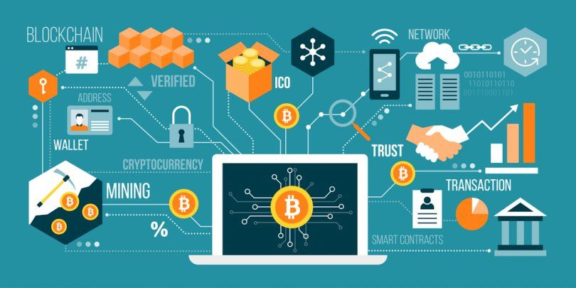  بلاک‌چین چیست؟ Blockchain | کاربرد ها ، مزایا و معایب ان چیست ؟