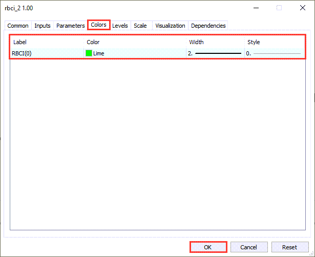 دانلود اندیکاتور RCBI2 برای متاتریدر 5 | RCBI2 MT5 Forex