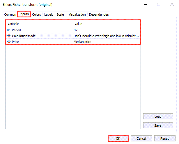 دانلود اندیکاتور Ehlers Fisher Transform برای فارکس در متاتریدر 5