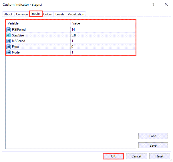 دانلود اندیکاتور RSI برای متاتریدر 4 | Step RSI MT4