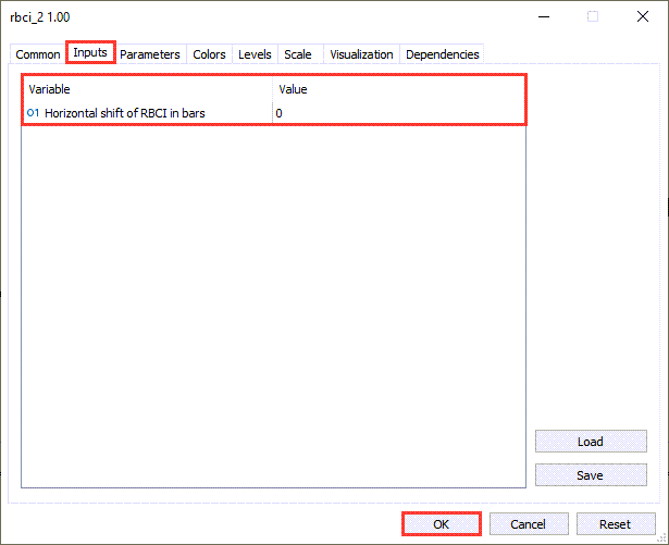 دانلود اندیکاتور RCBI2 برای متاتریدر 5 | RCBI2 MT5 Forex