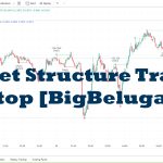 دانلود اندیکاتور اسکالپ Market Structure Trailing Stop برای تریدینگ ویو TradingView