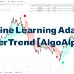 دانلود اندیکاتور Machine Learning Adaptive SuperTrend برای تریدینگ ویو TradingView