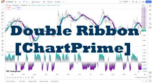 دانلود اندیکاتور اسکالپ و روند نما Double Ribbon در تریدینگ ویو TradingView