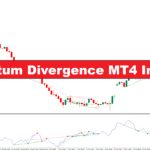 دانلود اندیکاتور واگرایی مومنتوم Momentum Divergence MT4 | استراتژی‌ها و نکات کلیدی برای معامله‌گران