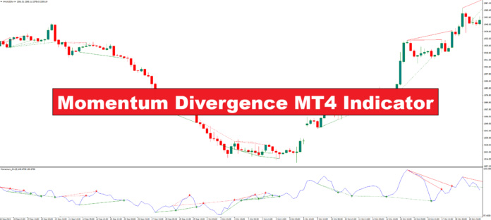 دانلود اندیکاتور واگرایی مومنتوم Momentum Divergence MT4 | استراتژی‌ها و نکات کلیدی برای معامله‌گران