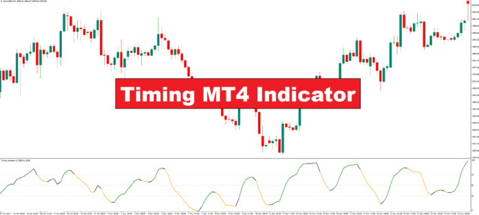 دانلود اندیکاتور Timing MT4 | اهمیت زمان‌بندی و استفاده از شاخص‌های MT4