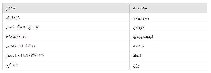 بررسی DJI Neo پهباد 135 گرمی که فیلمبرداری 4K انجام می دهد | غول فیلم برداری در کف دستان شما