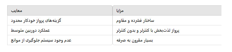 بررسی DJI Neo پهباد 135 گرمی که فیلمبرداری 4K انجام می دهد | غول فیلم برداری در کف دستان شما